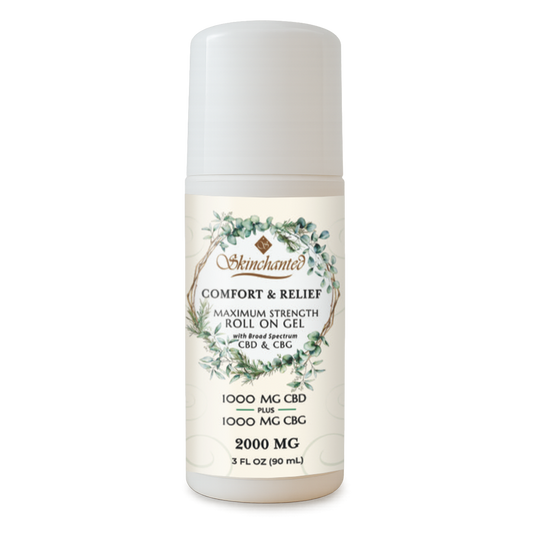 Comfort & Relief Roll On Gel